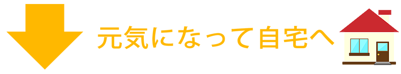 元気になって自宅へ